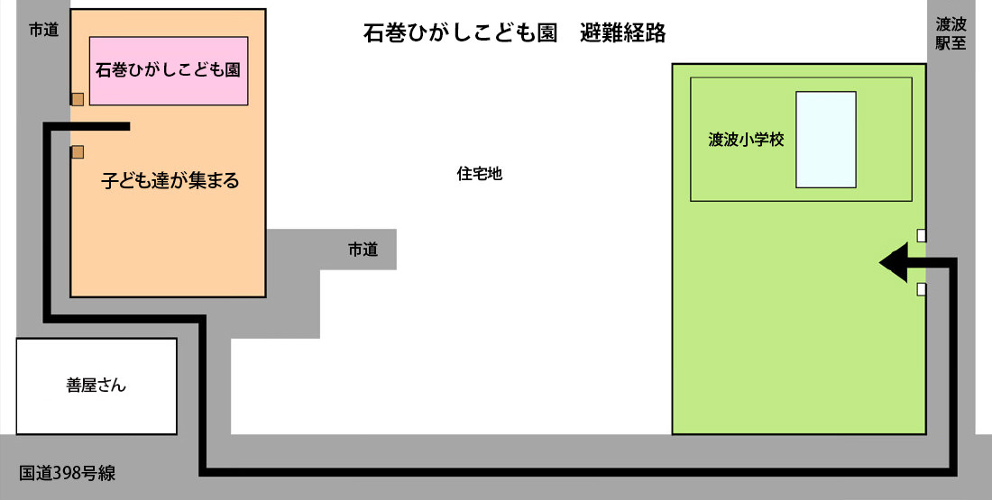 石巻ひがしこども園　避難経路