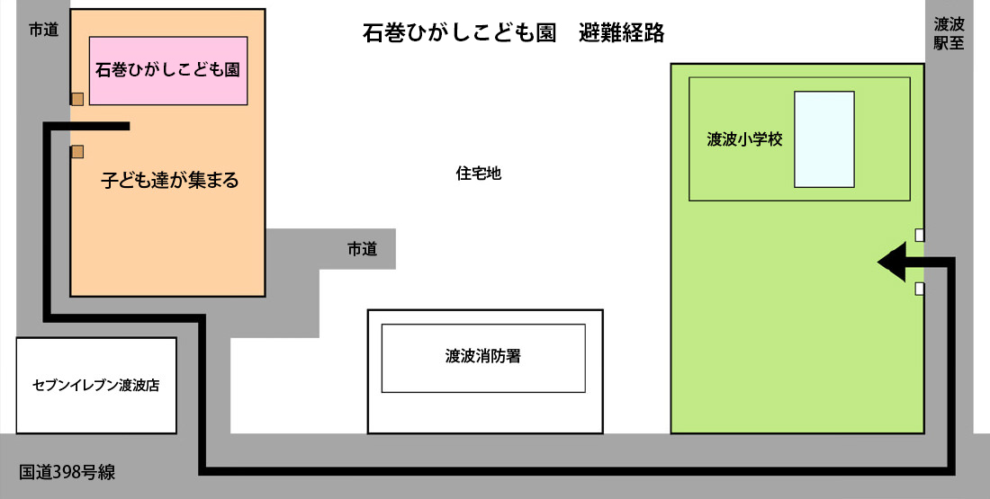 石巻ひがしこども園　避難経路